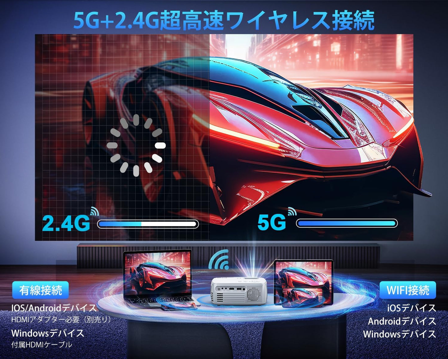 【令和6年3月新登場!コスパ最強】プロジェクター 超小型 13000LM高輝度 1080P 5GWiFi&Bluetooth5.3瞬時接続 4K対応 家庭用 300インチ大画面 超小型 フルHD高輝度 家庭用ホームプロジェクター 短距離投影 ホームシアター HiFiスピーカー/50%ズーム/台形補正/天井投影 省エネ 軽量 スマホ/パソコン/TVStick接続可 3年保証 お祝いのギフト