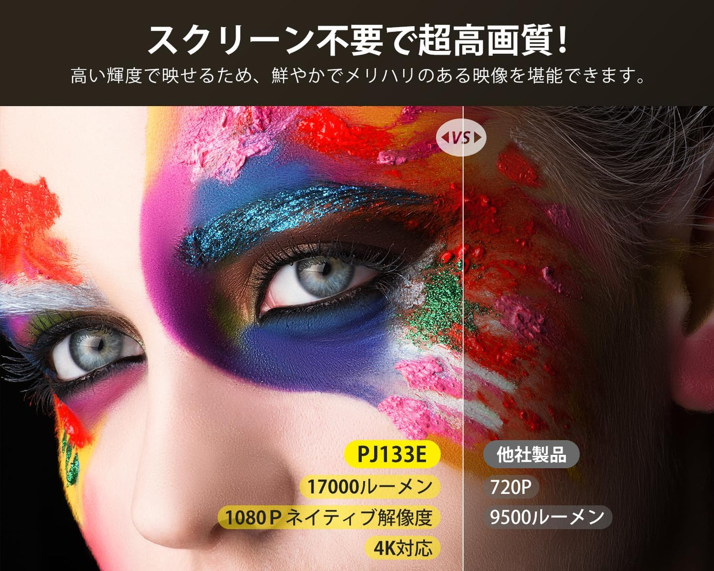 【2024先行発売!新生代投影技術&コスパ最強】 プロジェクター 小型 17000LM 5GWiFi 1080PフルHD高輝度 4K対応 350"大画面 WiFiなしでも瞬間接続 ホームプロジェクター 短距離投影 低遅延 ホームシアター Bluetooth5.2搭載 HIFIスピーカー内蔵 台形補正 ズーム機能 天井投影 家庭&ビジネス両用 プレゼント