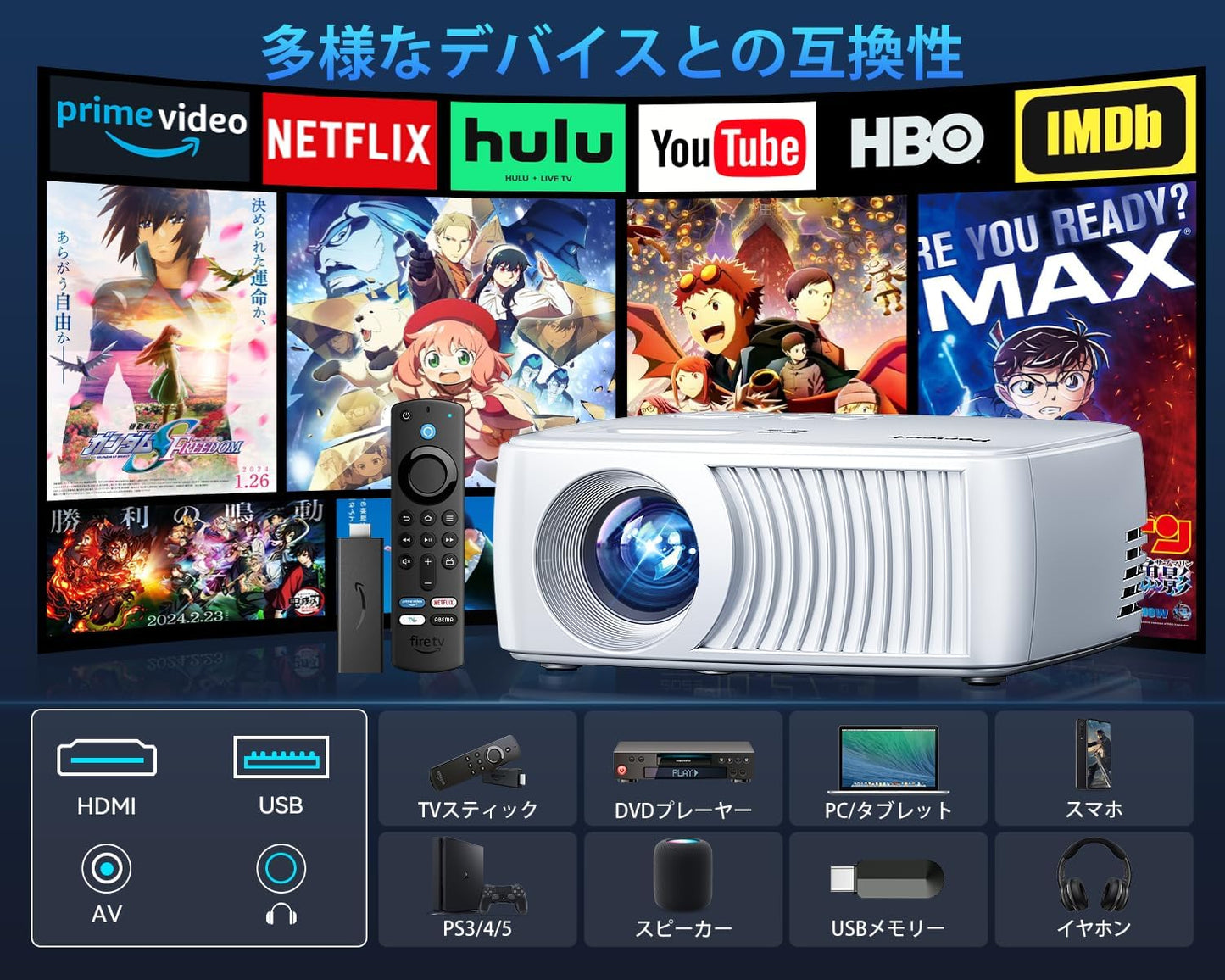 【令和6年3月新登場!コスパ最強】プロジェクター 超小型 13000LM高輝度 1080P 5GWiFi&Bluetooth5.3瞬時接続 4K対応 家庭用 300インチ大画面 超小型 フルHD高輝度 家庭用ホームプロジェクター 短距離投影 ホームシアター HiFiスピーカー/50%ズーム/台形補正/天井投影 省エネ 軽量 スマホ/パソコン/TVStick接続可 3年保証 お祝いのギフト
