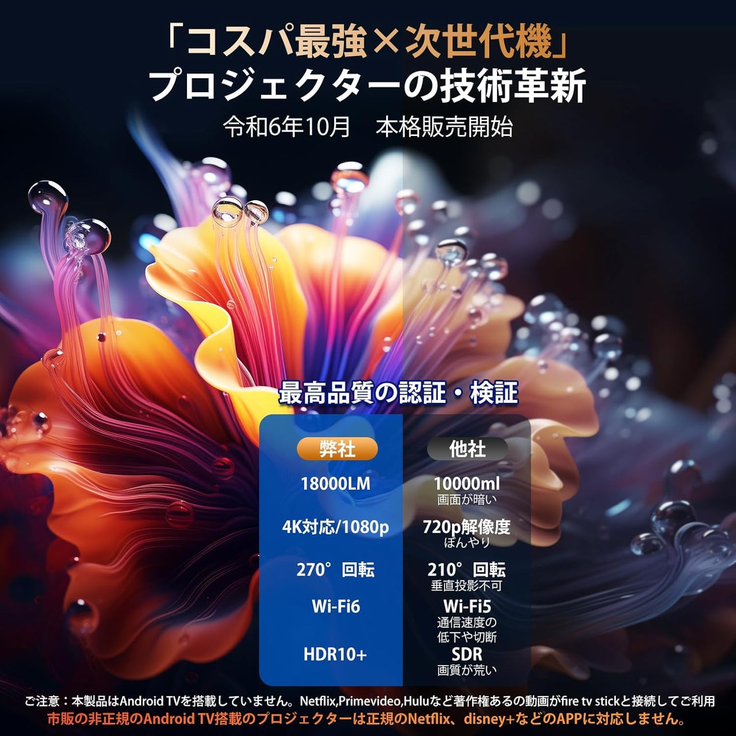 プロジェクター小型 【令和6年10月新登場!知能自動台形補正&明るさプラス&270°回転】Wi-Fi6瞬間接続 16000LM 天井投影 Bluetooth5.4 4k対応 1080Pプロジェクター家庭用 ホームプロジェクターモバイルプロジェクター HiFiスピーカー内蔵 短距離投影50%ズーム機能スマホ/ノートパソコン/DVD/PS4/Switch/などに対応