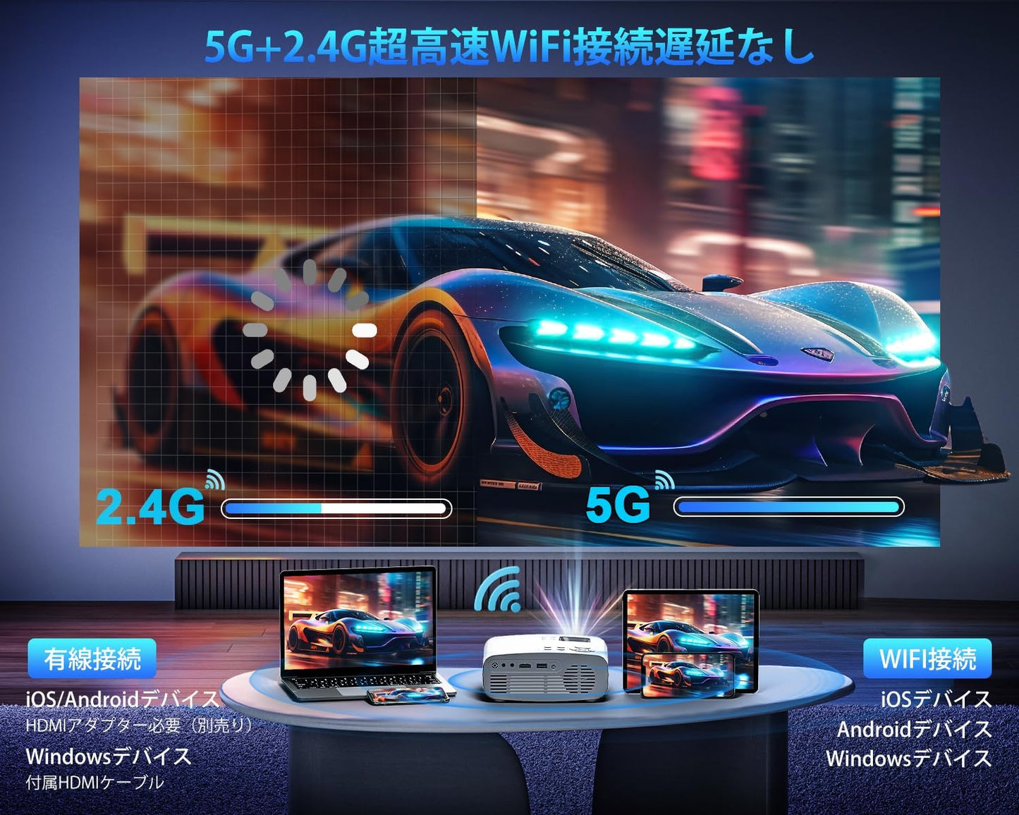 【2024技術革新版先行発売!明るさプラス&超小型】 プロジェクター 小型 高輝度13000LM 家庭用 1080P 5GWiFi&Bluetooth5.3 短距離投影 4K対応 300インチ大画面 ホームプロジェクター 天井投影 HiFiスピーカー ズーム機能iOS/Android/Windows/TVStick/HDMI/USB/PS4/PS5/AV/DVDプレイヤー接続可 日本語取扱書