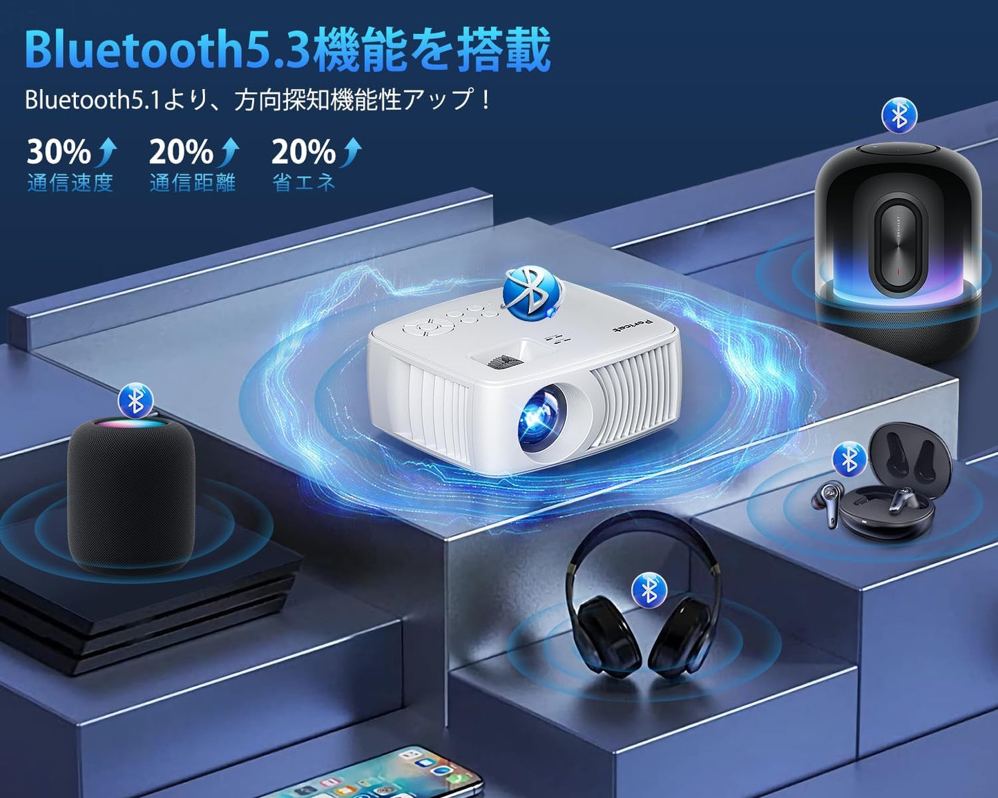 【令和6年3月新登場!コスパ最強】プロジェクター 超小型 13000LM高輝度 1080P 5GWiFi&Bluetooth5.3瞬時接続 4K対応 家庭用 300インチ大画面 超小型 フルHD高輝度 家庭用ホームプロジェクター 短距離投影 ホームシアター HiFiスピーカー/50%ズーム/台形補正/天井投影 省エネ 軽量 スマホ/パソコン/TVStick接続可 3年保証 お祝いのギフト