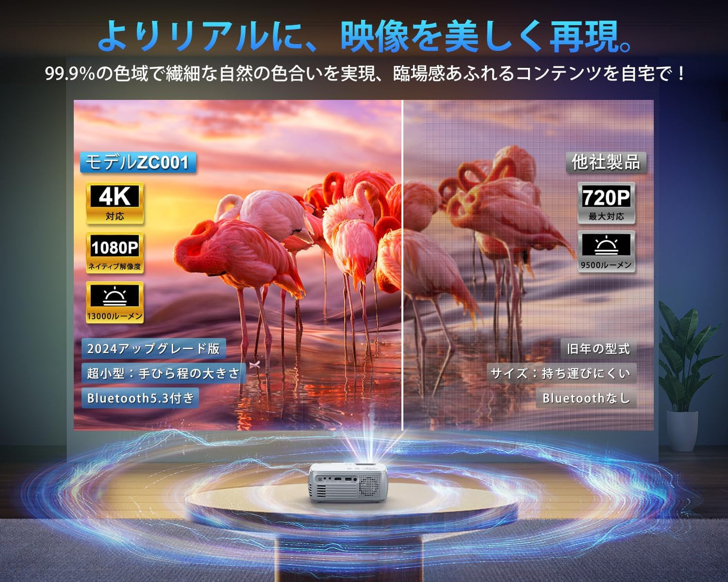 【令和6年3月新登場!コスパ最強】プロジェクター 超小型 13000LM高輝度 1080P 5GWiFi&Bluetooth5.3瞬時接続 4K対応 家庭用 300インチ大画面 超小型 フルHD高輝度 家庭用ホームプロジェクター 短距離投影 ホームシアター HiFiスピーカー/50%ズーム/台形補正/天井投影 省エネ 軽量 スマホ/パソコン/TVStick接続可 3年保証 お祝いのギフト
