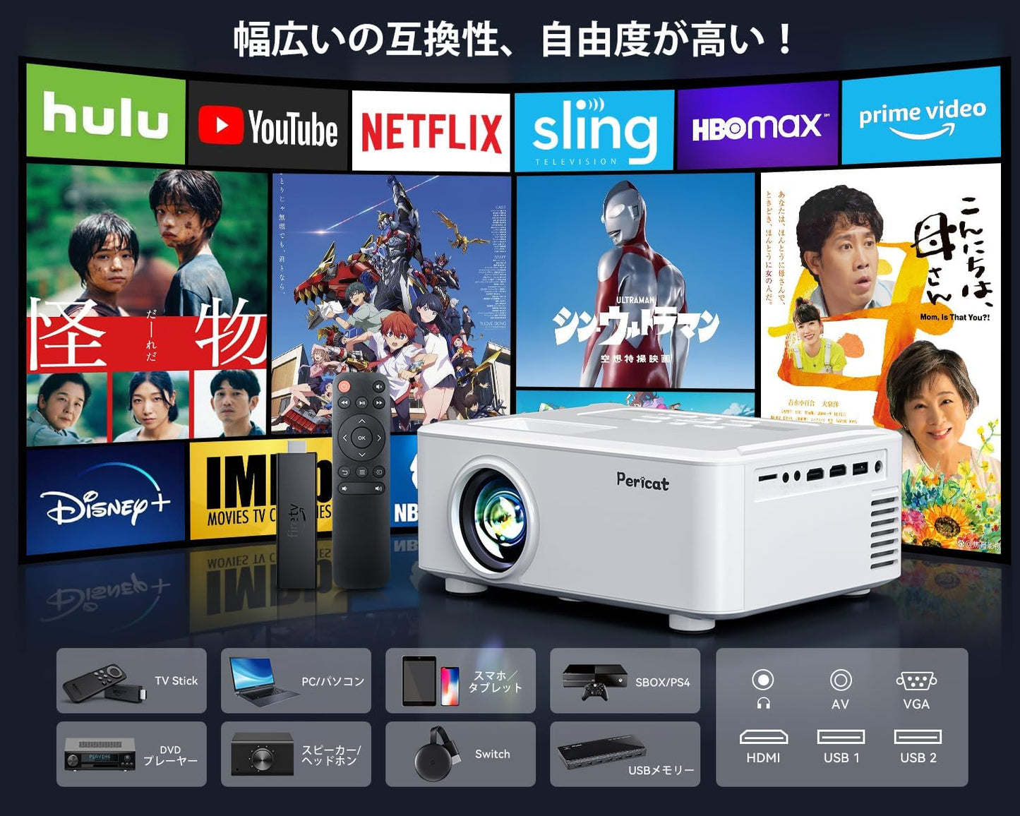 【2024先行発売!新生代投影技術&コスパ最強】 プロジェクター 小型 17000LM 5GWiFi 1080PフルHD高輝度 4K対応 350"大画面 WiFiなしでも瞬間接続 ホームプロジェクター 短距離投影 低遅延 ホームシアター Bluetooth5.2搭載 HIFIスピーカー内蔵 台形補正 ズーム機能 天井投影 家庭&ビジネス両用 プレゼント