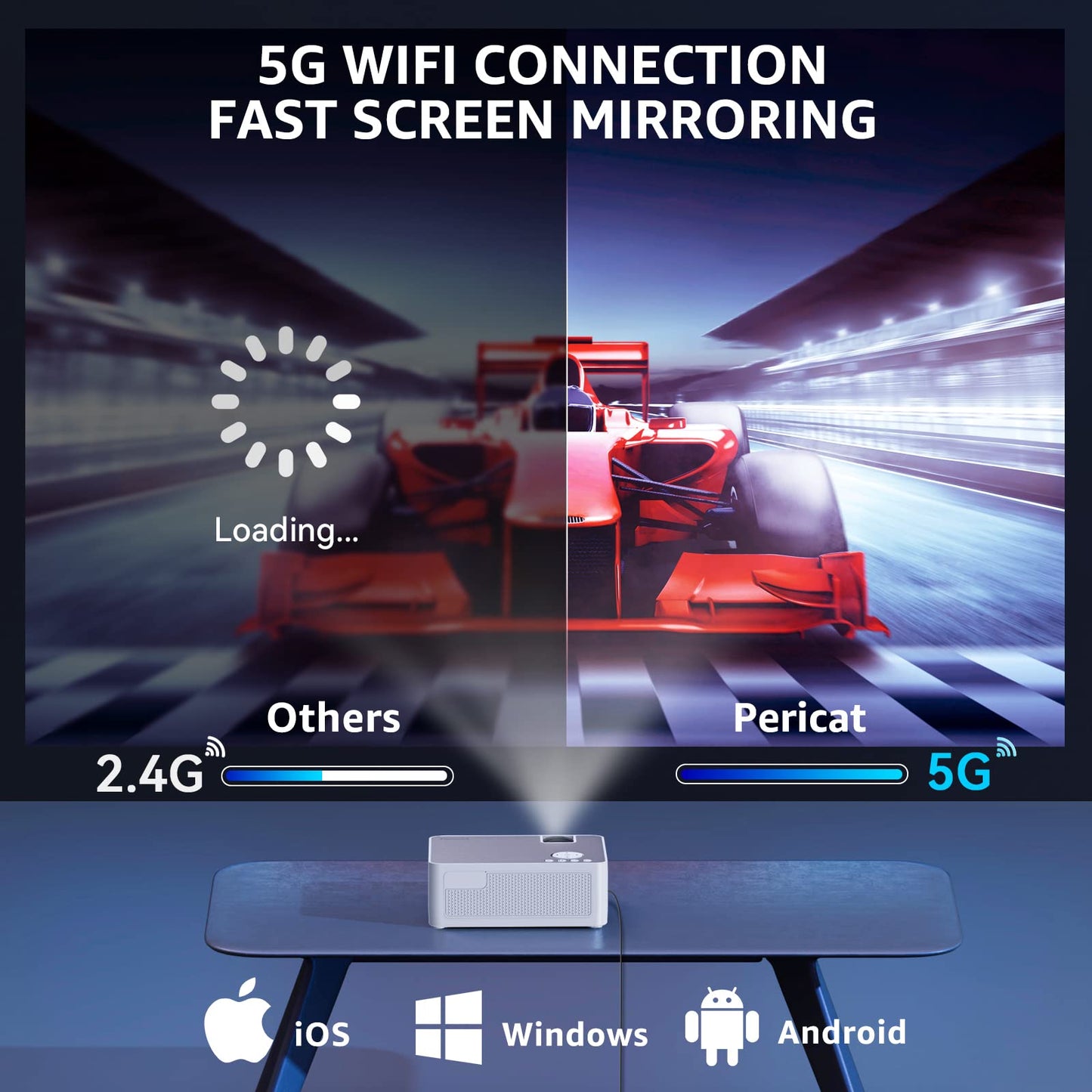 プロジェクター 小型 1080Pネイティブ解像度 Bluetooth搭載 4K対応 5GWiFi【超高速プロジェクター&テレビ代わり】高速投映15000ルーメン 300インチ大画面 プロジェクター 家庭用 ホームプロジェクター【収納バッグ付属】 HIFIスピーカー内蔵 (シルバー)
