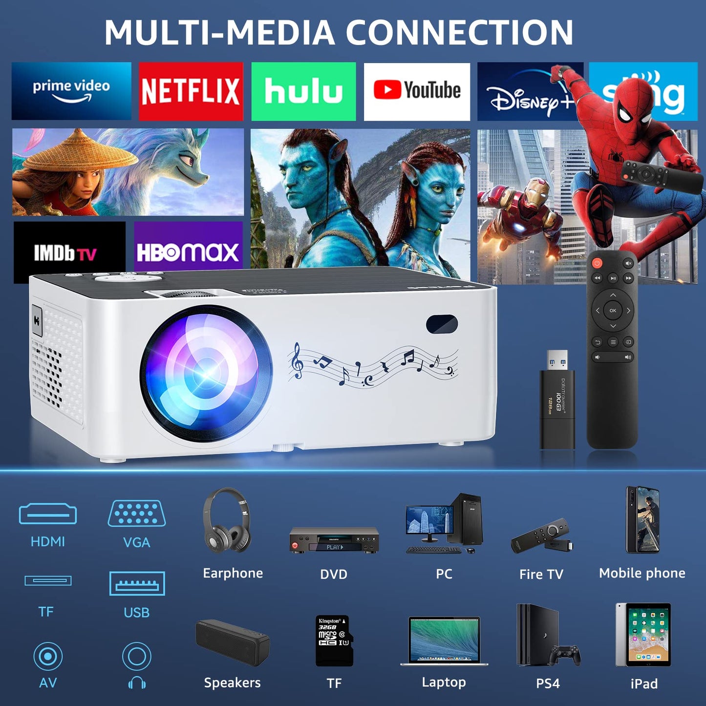 プロジェクター 小型 1080Pネイティブ解像度 Bluetooth搭載 4K対応 5GWiFi【超高速プロジェクター&テレビ代わり】高速投映15000ルーメン 300インチ大画面 プロジェクター 家庭用 ホームプロジェクター【収納バッグ付属】 HIFIスピーカー内蔵 (シルバー)
