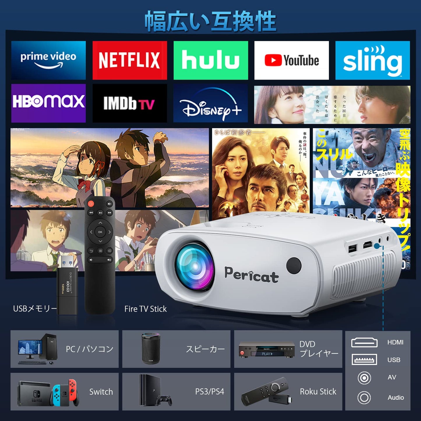【新登場&超小型&ガチ画質】 プロジェクター 小型 11000lm 家庭用 5GWIFI 1080Pネイティブ解像度 4K対応 Bluetooth搭載 短距離投影ホームシアター ミニプロジェクター ズーム機能 天井投影 ホームプロジェクター 投影仪 スマホ画面共有 300インチ大画面 HIFIスピーカー内蔵 スマホ/パソコン/TV Stick/PS5/DVDプレヤーなど接続 2年保証 (ホワイト)