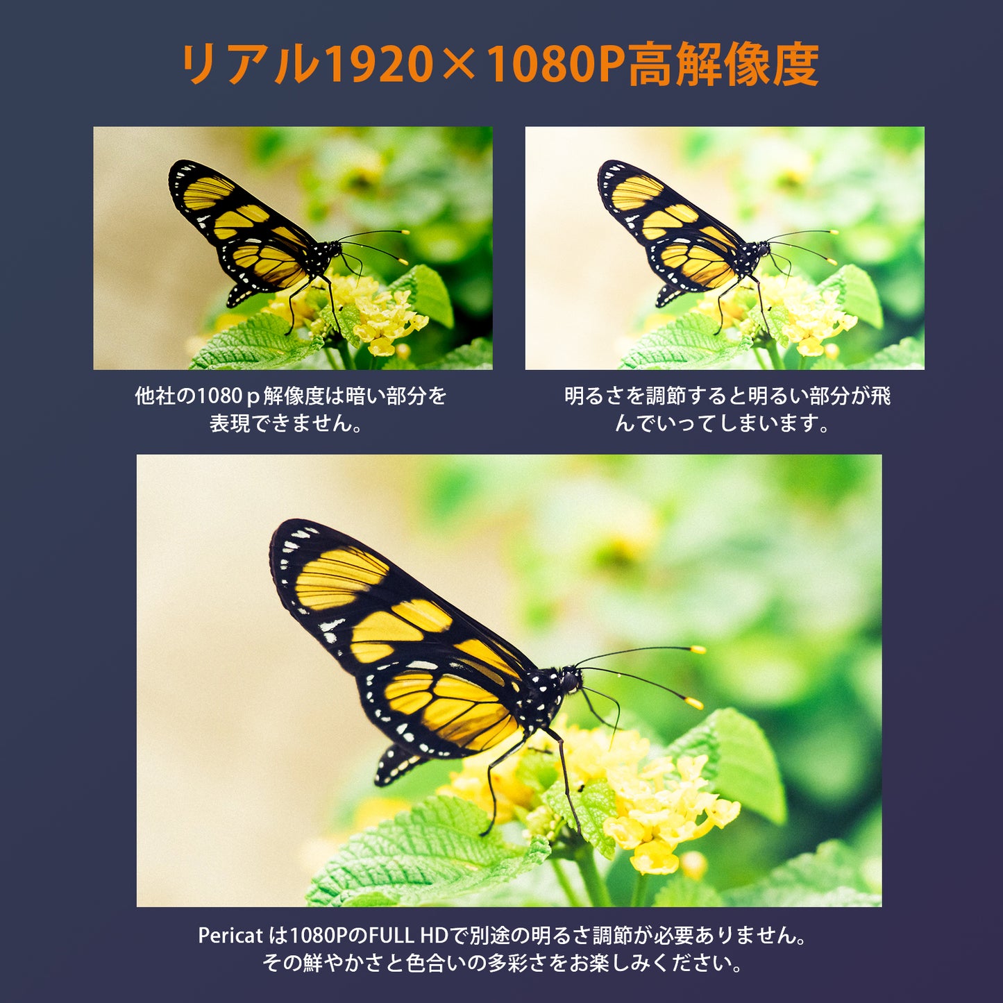 【超高速プロジェクター&テレビ代わり】プロジェクター 小型 20000LM 5GWiFi 4K対応1080Pネイティブ解像度 Bluetooth5.2 300インチ大画面 家庭用 ホームプロジェクター【収納バッグ付属】HIFIスピーカー内蔵 ホームシアター 天井 台形補正 ズーム機能スマホ/タブレット/パソコン/TVStick/PS4/PS5/DVDプレヤーなど接続可 日本語説明書 (ホワイト)
