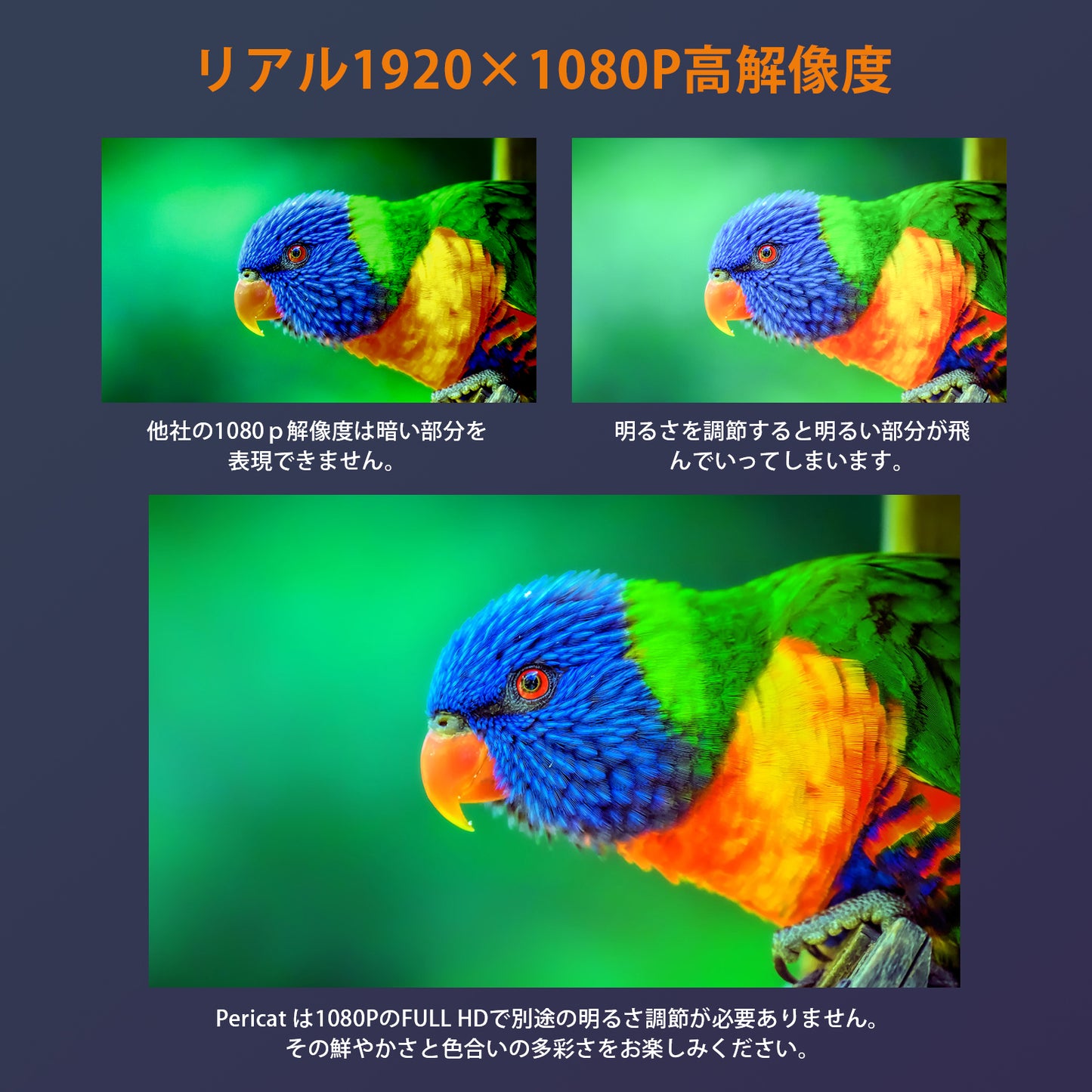 【超高速プロジェクター&テレビ代わり】プロジェクター 小型 20000LM 5GWiFi 4K対応1080Pネイティブ解像度 Bluetooth5.2 300インチ大画面 家庭用 ホームプロジェクター【収納バッグ付属】HIFIスピーカー内蔵 ホームシアター 天井 台形補正 ズーム機能スマホ/タブレット/パソコン/TVStick/PS4/PS5/DVDプレヤーなど接続可 日本語説明書 (ホワイト)