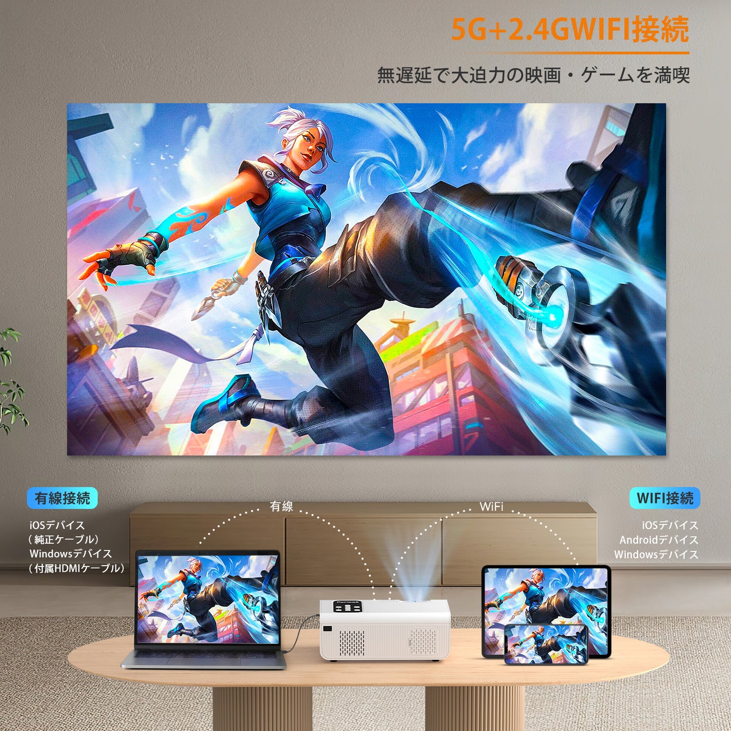 【超高速プロジェクター&テレビ代わり】プロジェクター 小型 20000LM 5GWiFi 4K対応1080Pネイティブ解像度 Bluetooth5.2 300インチ大画面 家庭用 ホームプロジェクター【収納バッグ付属】HIFIスピーカー内蔵 ホームシアター 天井 台形補正 ズーム機能スマホ/タブレット/パソコン/TVStick/PS4/PS5/DVDプレヤーなど接続可 日本語説明書 (ホワイト)