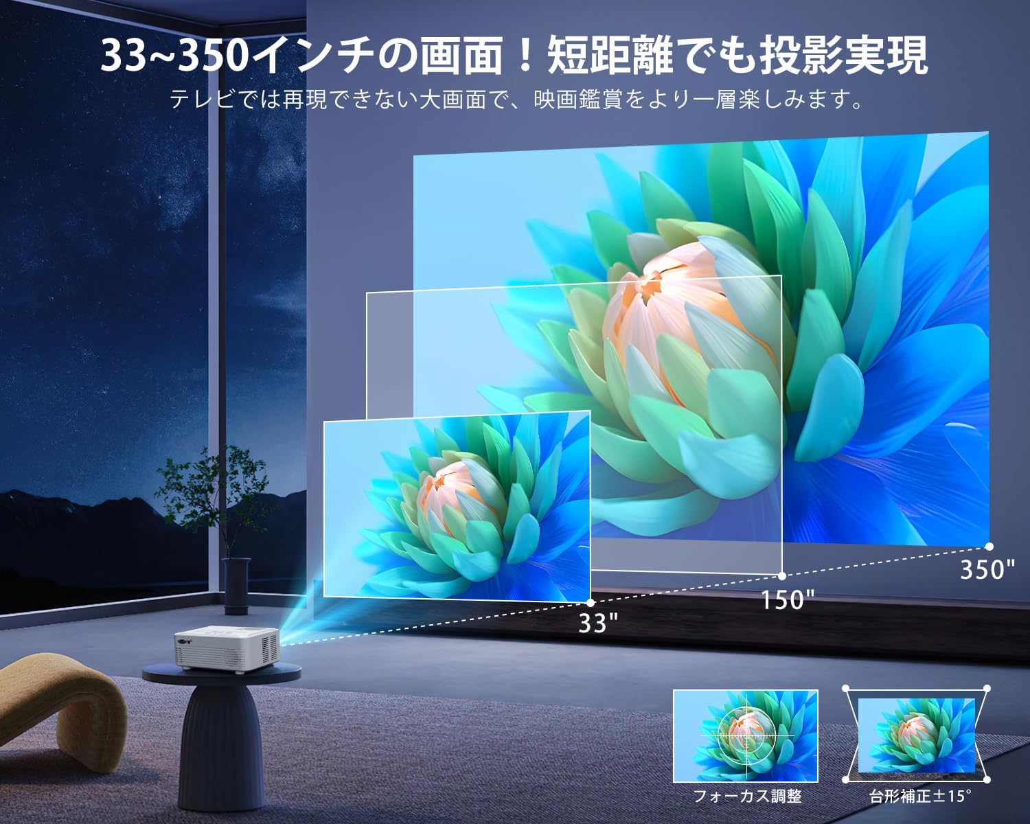 yukuricoプロジェクター 17000lm 4K対応 1080p スクリーン不要で超高画質