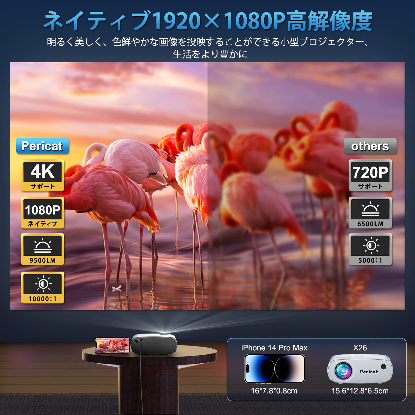 新登場＆超小型＆ガチ画質】 プロジェクター 小型 11000lm 家庭用 5GWIFI 1080Pネイティブ解像度 4K対応 Blueto –  Pericat JP