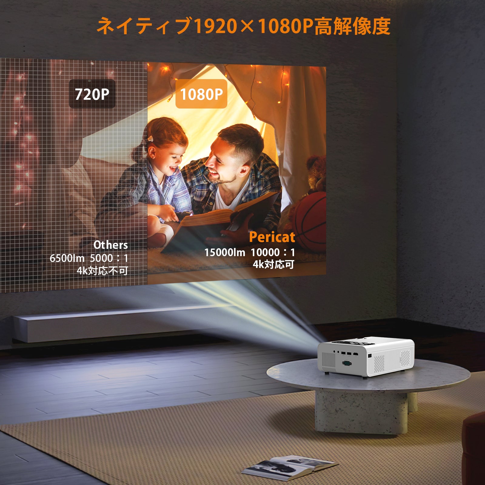 プロジェクター 小型 5G&2.4GWiFi 1080P 15000ルーメン 4K対応